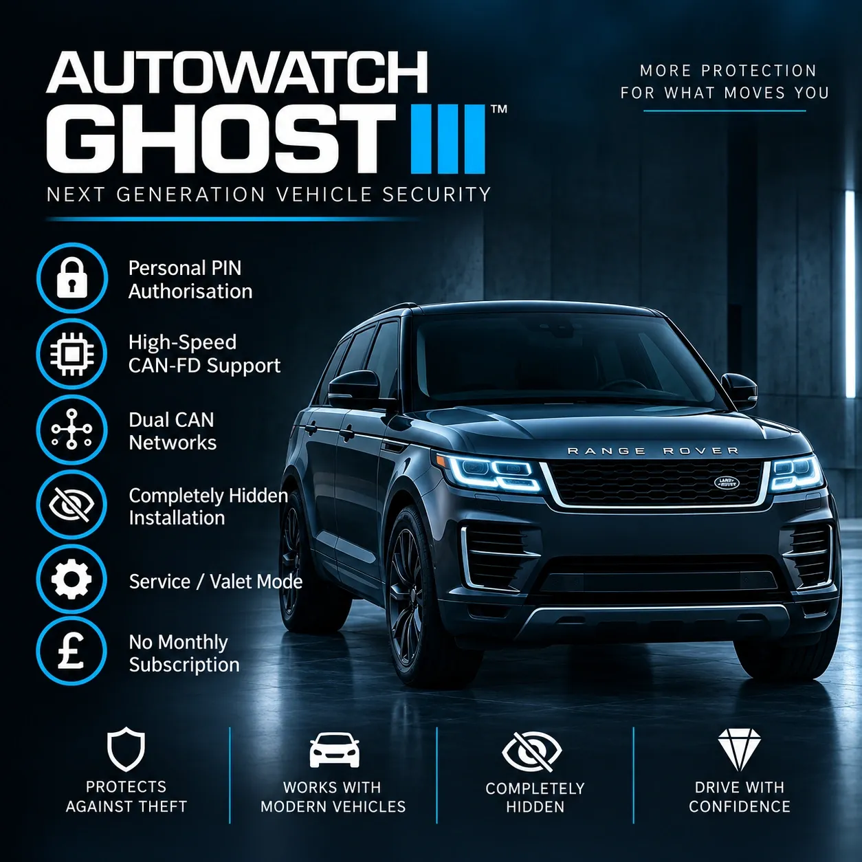 Autowatch Ghost III Immobiliser