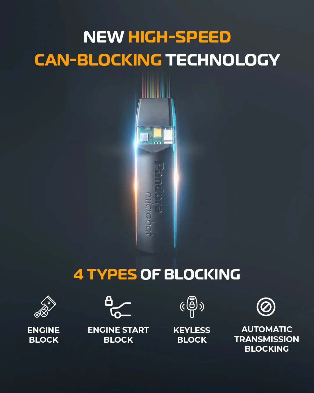 Diagram showing the four types of blocking the Pandora Microbot can apply: engine block, engine start block, keyless block and automatic transmission blocking